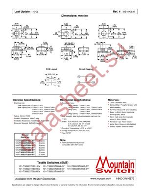 101-TS6923T1805-EV datasheet  